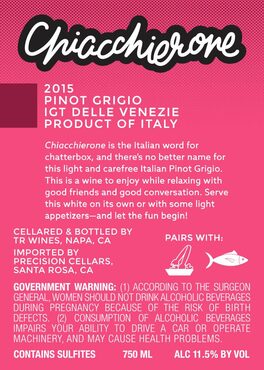 Chiacchierone