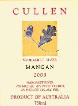Mangan