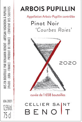 Courbes Raies
