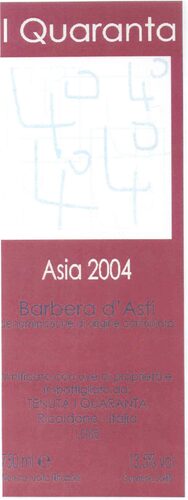 Barbera D'asti
