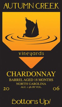 Barrel Aged