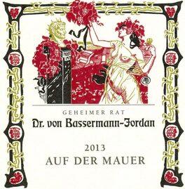 Auf Der Mauer