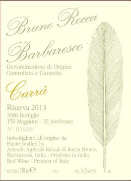Curra