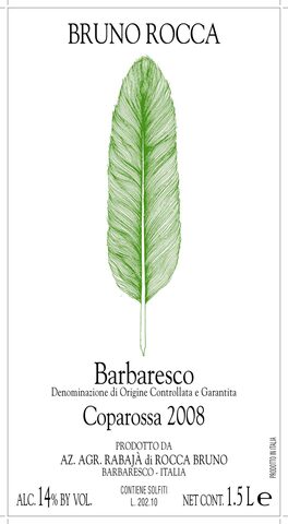 Coparossa