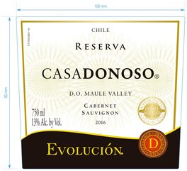 Evolucion
