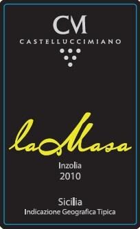 La Masa