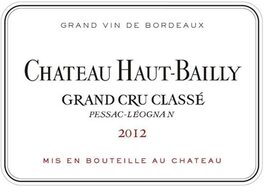 Chateau Haut-Bailly Grand Cru Classe De Graves Pessac-Leognan