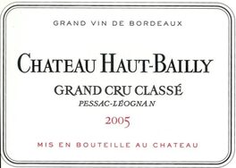 Chateau Haut Bailly