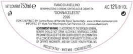 Donnaceleste