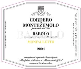 Monfalletto