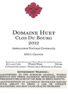 Clos Du Bourg