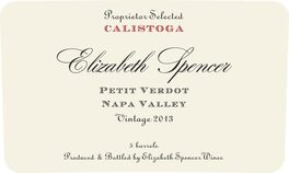 Proprietor Selected
