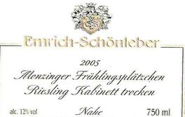 Monzinger Fruhlingsplatzchen