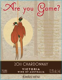Are You Game