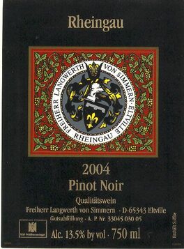 Pinot Noir