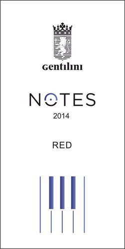 Notes