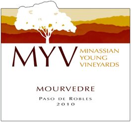 Myv
