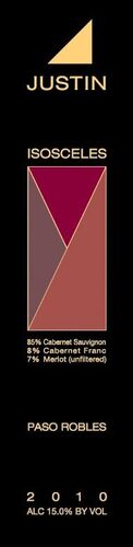 Isosceles