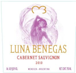 Luna Benegas New Moon Third Quarter O Full Moon O First Quarter